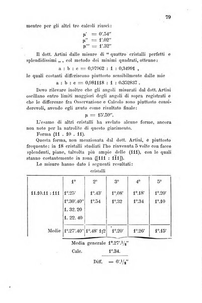 Rivista di mineralogia e cristallografia italiana