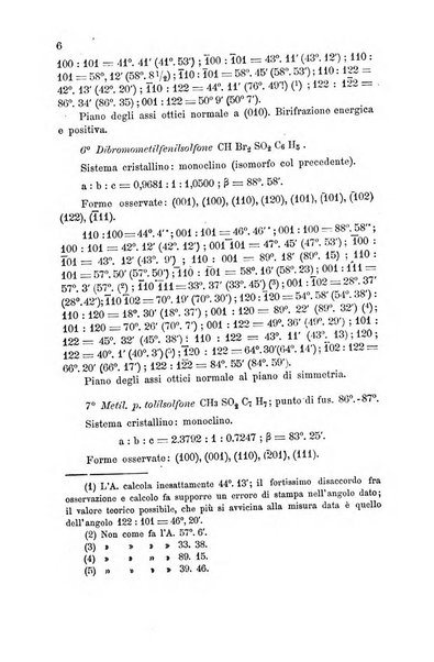 Rivista di mineralogia e cristallografia italiana