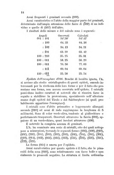 Rivista di mineralogia e cristallografia italiana