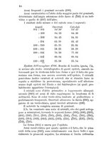 giornale/TO00194126/1889-1890/unico/00000350