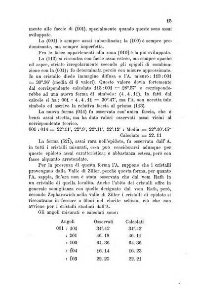 Rivista di mineralogia e cristallografia italiana