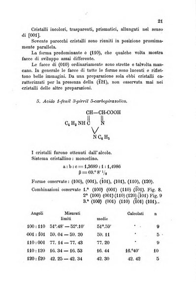 Rivista di mineralogia e cristallografia italiana