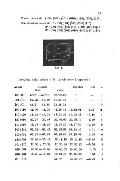 Rivista di mineralogia e cristallografia italiana