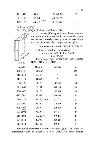 Rivista di mineralogia e cristallografia italiana