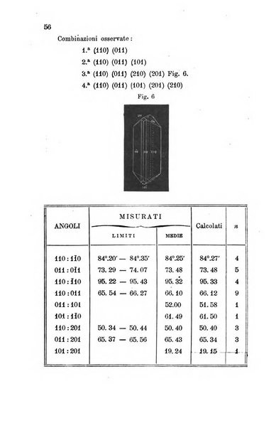 Rivista di mineralogia e cristallografia italiana