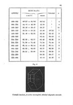 giornale/TO00194126/1889-1890/unico/00000397