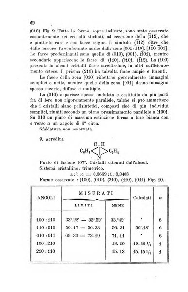 Rivista di mineralogia e cristallografia italiana