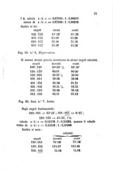 Rivista di mineralogia e cristallografia italiana