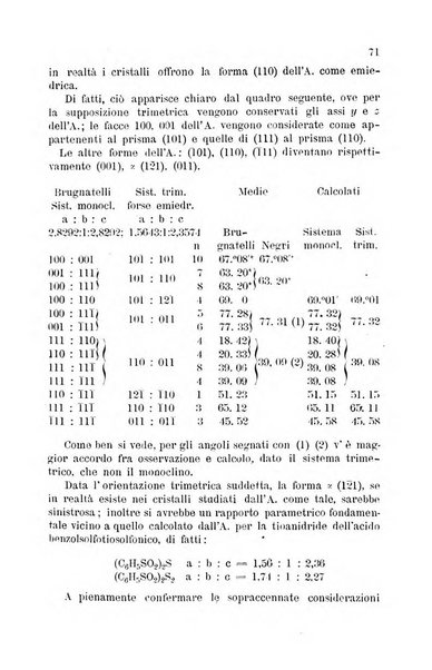 Rivista di mineralogia e cristallografia italiana