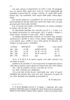 giornale/TO00194126/1891-1892/unico/00000270