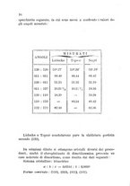 giornale/TO00194126/1891-1892/unico/00000310