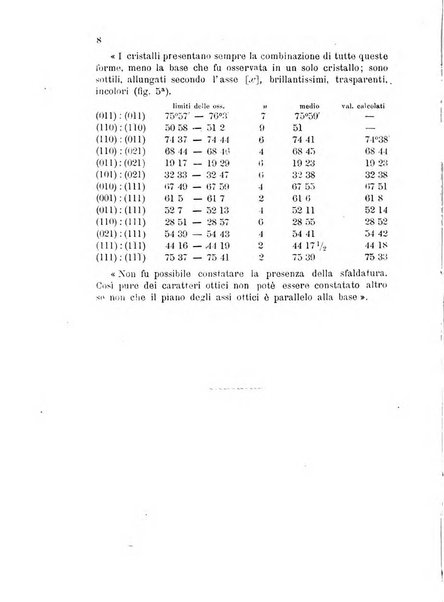 Rivista di mineralogia e cristallografia italiana