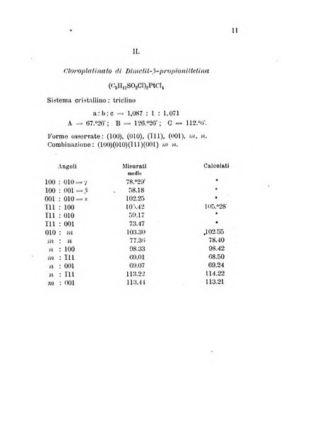 Rivista di mineralogia e cristallografia italiana