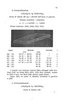 giornale/TO00194126/1894-1897/unico/00000075