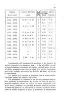 giornale/TO00194126/1894-1897/unico/00000089