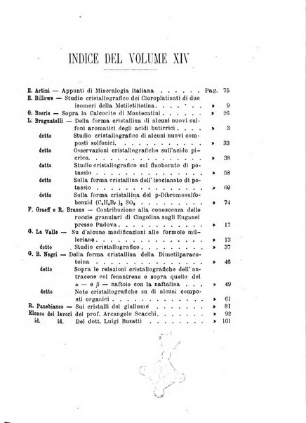 Rivista di mineralogia e cristallografia italiana