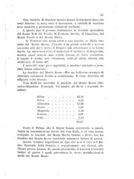 Rivista di mineralogia e cristallografia italiana