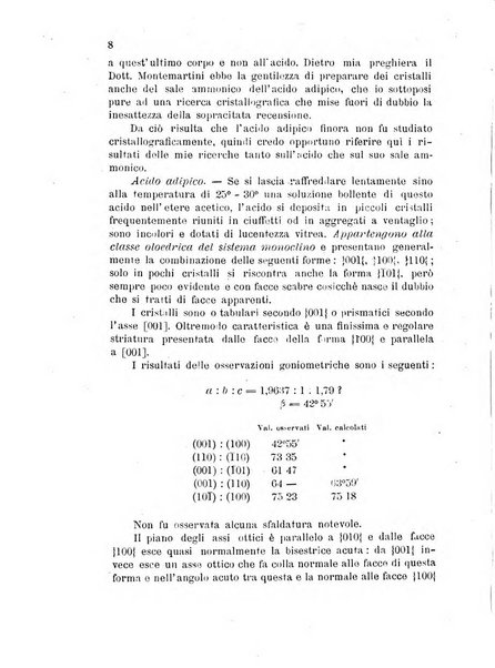 Rivista di mineralogia e cristallografia italiana