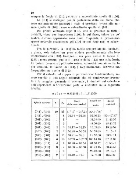 Rivista di mineralogia e cristallografia italiana