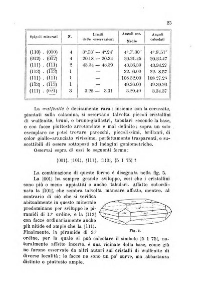 Rivista di mineralogia e cristallografia italiana