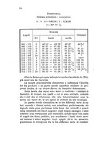 giornale/TO00194126/1894-1897/unico/00000378
