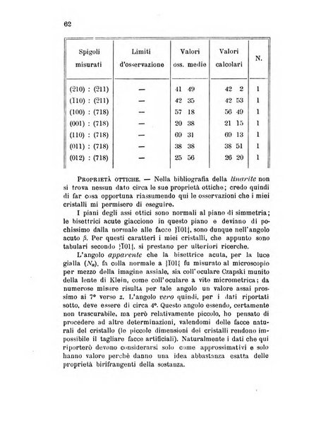 Rivista di mineralogia e cristallografia italiana