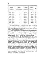 giornale/TO00194126/1894-1897/unico/00000386