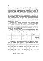 giornale/TO00194126/1898-1890/unico/00000118