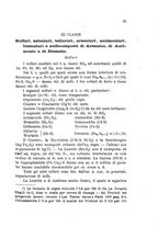 giornale/TO00194126/1898-1890/unico/00000131