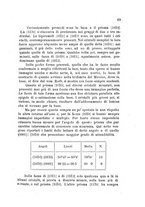 giornale/TO00194126/1898-1890/unico/00000175