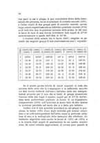 giornale/TO00194126/1898-1890/unico/00000184