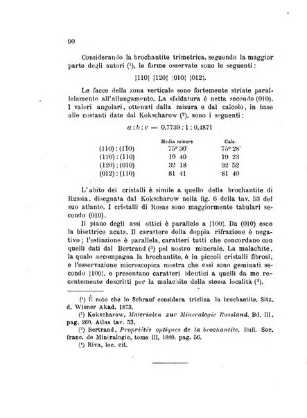 Rivista di mineralogia e cristallografia italiana