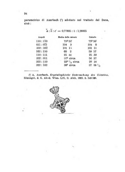 Rivista di mineralogia e cristallografia italiana