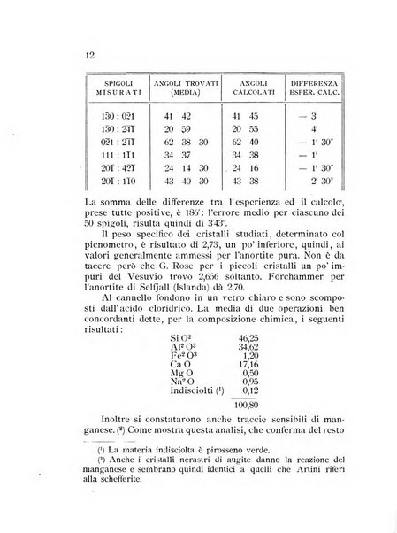 Rivista di mineralogia e cristallografia italiana