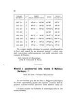 giornale/TO00194126/1898-1890/unico/00000224