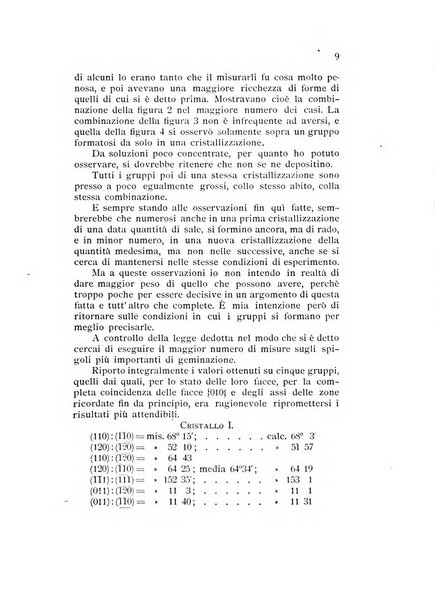 Rivista di mineralogia e cristallografia italiana