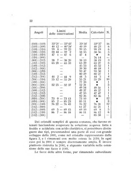 Rivista di mineralogia e cristallografia italiana