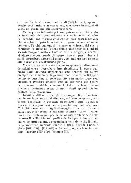 Rivista di mineralogia e cristallografia italiana