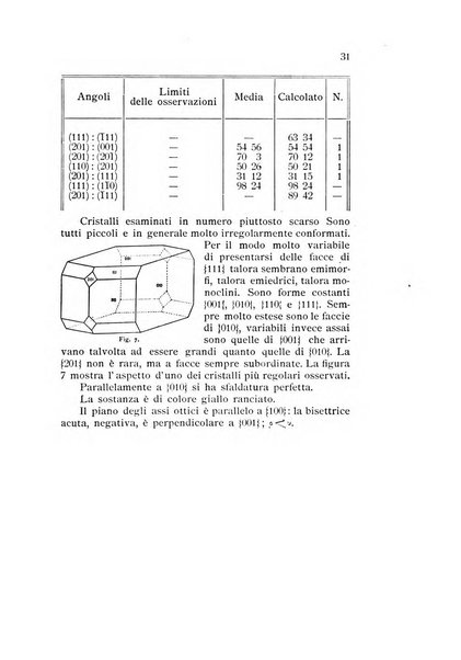 Rivista di mineralogia e cristallografia italiana