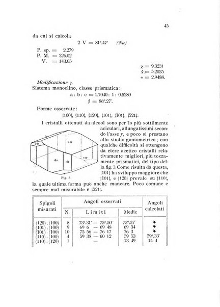 Rivista di mineralogia e cristallografia italiana