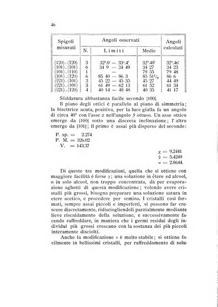 Rivista di mineralogia e cristallografia italiana