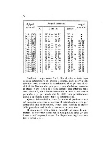 Rivista di mineralogia e cristallografia italiana