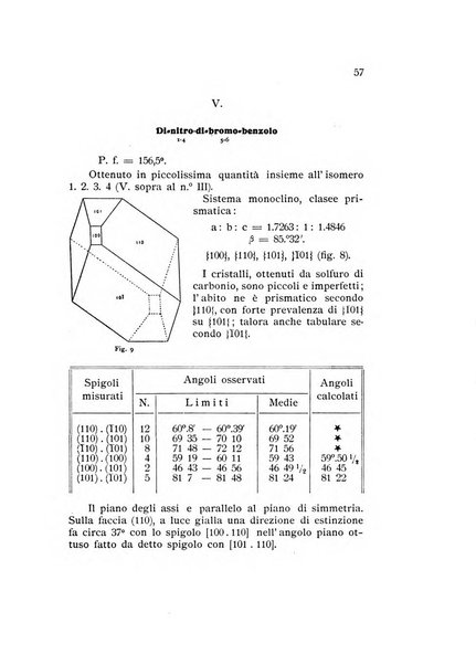 Rivista di mineralogia e cristallografia italiana