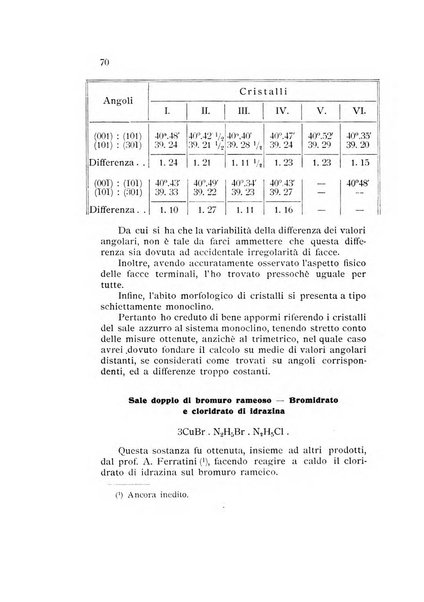 Rivista di mineralogia e cristallografia italiana