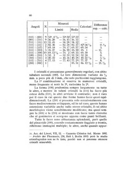 Rivista di mineralogia e cristallografia italiana