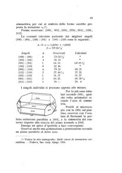 Rivista di mineralogia e cristallografia italiana