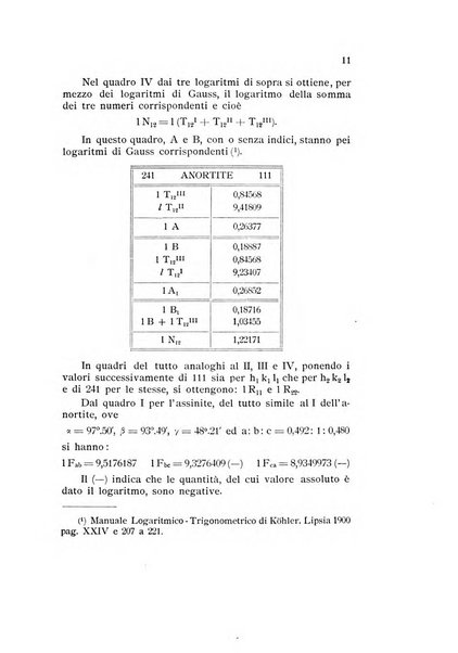 Rivista di mineralogia e cristallografia italiana