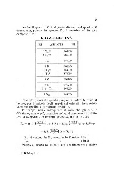 Rivista di mineralogia e cristallografia italiana