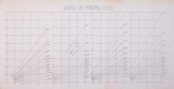 Rivista di mineralogia e cristallografia italiana