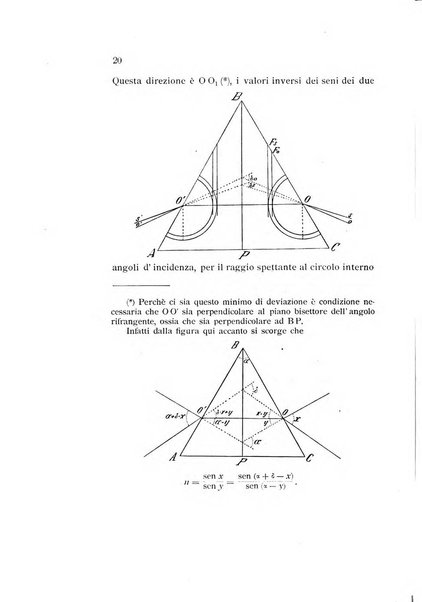 Rivista di mineralogia e cristallografia italiana